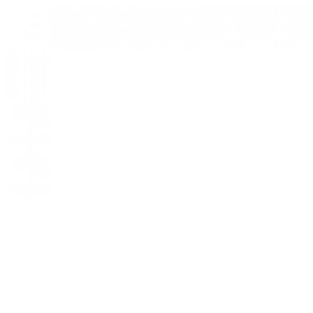 Meuble TV suspendu blanc - Pure